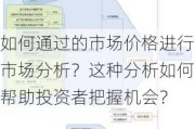 如何通过的市场价格进行市场分析？这种分析如何帮助投资者把握机会？