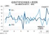 日本央行据悉认为下周几无加息必要 仍在关注市场波动和前期加息影响