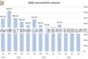 AWS推出了896核心实例，是竞争对手提供的两倍。