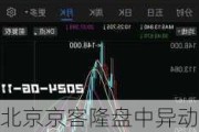 北京京客隆盘中异动 临近午盘股价大跌9.40%报0.376港元