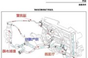 凯越更换防冻液的步骤是什么？