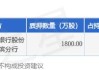 宝泰隆：预计2024年上半年净利润为-2.2亿元至-1.82亿元