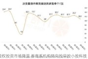 股权投资市场降温 券商系机构转向投早投小投科技