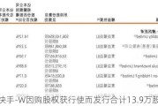 快手-W因购股权获行使而发行合计13.9万股