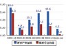 新集能源(601918.SH)2023年度每股派0.15元 股权登记日为6月20日