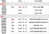 三友医疗股东上海隹正拟减持不超过397.52万股：占总股本1.60%