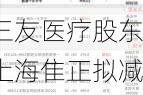 三友医疗股东上海隹正拟减持不超过397.52万股：占总股本1.60%