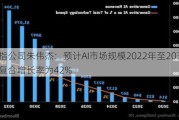 恒指公司朱伟杰：预计AI市场规模2022年至2032年的复合增长率为42%