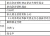 任职2年9月 新沃基金副总经理陈乐华离任