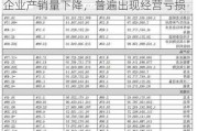 三川智慧：1―4月稀土回收行业大部份企业产销量下降，普遍出现经营亏损