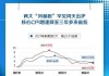 一图看懂：CPI降温仍未提振降息预期 鲍威尔讲话释放什么信号？