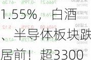 A股午评：三大指数下跌沪指跌0.59%创业板指跌1.55%，白酒、半导体板块跌幅居前！超3300股下跌，成交3796亿元缩量464亿