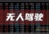 星网宇达：股票异动，无人驾驶技术引关注  21.99%涨幅