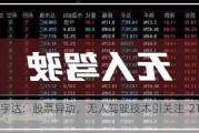 星网宇达：股票异动，无人驾驶技术引关注  21.99%涨幅