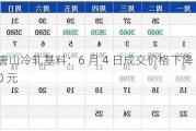 唐山冷轧基料：6 月 4 日成交价格下降 10 元