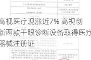 高视医疗现涨近7% 高视创新两款干眼诊断设备取得医疗器械注册证