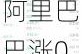 周二热门中概股涨跌不一 阿里巴巴涨0.7%，台积电跌1.6%