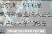 哈尔斯：SIGG品牌海外营业收入占公司总收入的10%左右