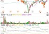 普莱柯(603566.SH)2023年拟每股派0.4元 6月14日除权除息