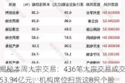 揭秘本周大宗交易：436笔大宗交易成交53.34亿元，机构席位扫货这8只个股（附名单）