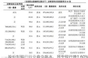 股份制银行行业盘中跳水，民生银行跌1.60%