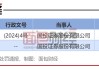 惠州市国投集团25亿元私募债项目状态更新为“终止”