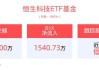 A股 ETF：7 月吸金超 2100 亿