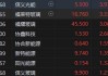 收评：恒指跌0.11% 恒生科指跌0.33%CXO概念股表现低迷