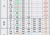 康圣环球(09960)5月21日斥资25.8万港元回购15.85万股