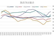 同比增长54% 新五丰上半年出栏生猪197万头