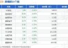 神宇股份领涨：通信板块微涨0.41% 超越三大指数