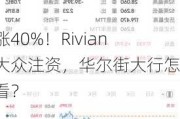 飙涨40%！Rivian获大众注资，华尔街大行怎么看？