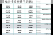 华泰证券：港股估值或逼近支撑 继续配置安全性资产静待磨底