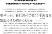 赛托生物：转让境外公司90.43%股权暨豁免债务约3408万元