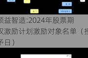 领益智造:2024年股票期权激励***激励对象名单（授予日）