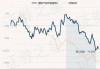 鹏华品质优选混合A：净值下跌0.74%，近6个月收益率达12.38%