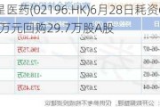 复星医药(02196.HK)6月28日耗资660.12万元回购29.7万股A股