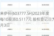 来伊份(603777.SH)2023年度每10股派0.5117元 股权登记日为7月3日