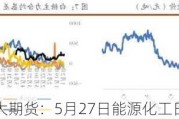 光大期货：5月27日能源化工日报