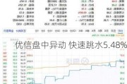 优信盘中异动 快速跳水5.48%