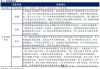 信达策略：流动性牛市，但可能比14-15年慢