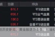 金价再创历史新高，黄金股逆势走强，招金矿业涨近3%