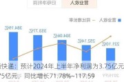 申通快递：预计2024年上半年净利润为3.75亿元~4.75亿元，同比增长71.78%~117.59%