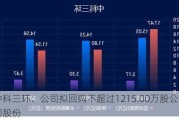 中科三环：公司拟回购不超过1215.00万股公司股份