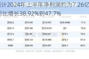 奥特维：预计2024年上半年净利润约为7.26亿元到约7.72亿元，同比增长38.92%到47.7%