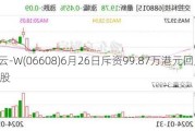 百融云-W(06608)6月26日斥资99.87万港元回购10.85万股