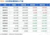 旗滨集团：实际控制人的一致行动人累计增持1.0361%股份，增持计划期限届满