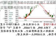 如何解读期货市场中的现手数据？这些数据对交易策略有何指导意义？