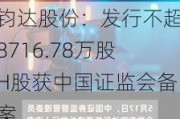 钧达股份：发行不超8716.78万股H股获中国证监会备案