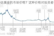 如何评估黄金的市场价格？这种价格对投资者有何影响？